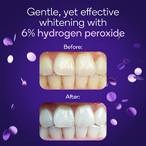 Burst Teeth Whitening Strip Kit - Sensitive Teeth Friendly - 10 Treatments With No-Slip Grip - White Strips Whiten With Visible Results In Just 15 Minutes - Mint + Coconut Whitening Strips #TOP1