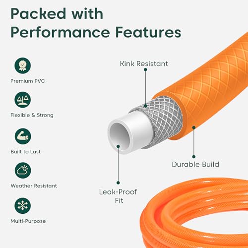 Image of Kyari Garden Hose Pipe Braided 10 Meter 3 /4 Inch Without Clamps - Heavy-Duty Flexible PVC Water Pipe for Home Garden, Plants, Car Wash, Cooler Filling, Balcony & Outdoor Use