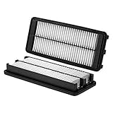 WIX Air Filter Panel