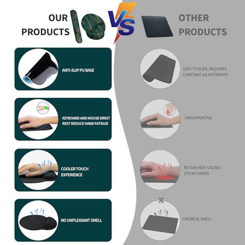 Image of eulps Mouse Pad Wrist Support, Ergonomic Memory Foam Keyboard Wrist Pad & Gel Wrist Rest Set for Computer Keyboard for Easy Typing & Pain Relief for Office & Home (Tropical Plants Set)