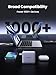 UGREEN Nexode 100W GaN USB C Laptop Charger, 5-Port Fast Charging Power Adapter Compatible with MacBook Pro/Air, iPhone 17/16/15 Series, Galaxy S25/S24, Pixel 10/9, iPad Air, Steam Deck