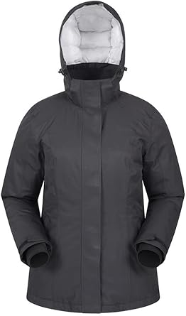 down jacket breathability