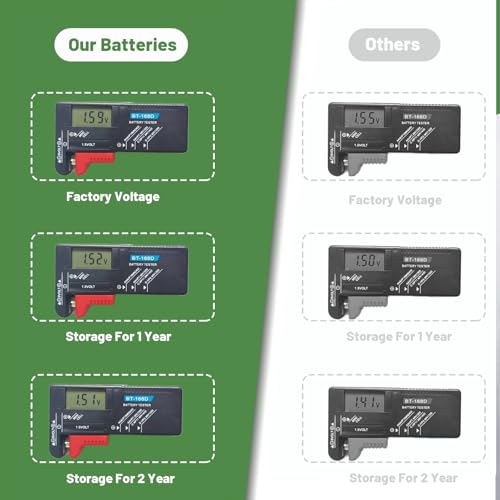 50 pilas AG8 LR1120 alcalinas para relojes 1.5V miniatura 6