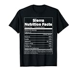 Estas buscando regalos para un reunion familiar? Checa este diseño de la familia Sierra. Un recuerdo perfecto para un evento familiar para celebrar las tradiciones y la cultura hispana, latina o chicana.