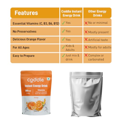 Image of Coddle Orange Instant Energy Drink Powder 900g Refill Pack | Instant Glucose Energy Drink | Electrolyte Hydration Powder | With Vitamin C, B3, B6 & B12 | Instant Energy, Immunity & Summer Hydration | Refreshing Orange Flavour