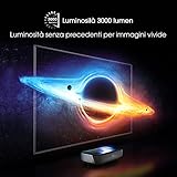 Zoom IMG-2 hisense 120 laser tv 4k Zoom IMG-2 hisense 120 laser tv 4k