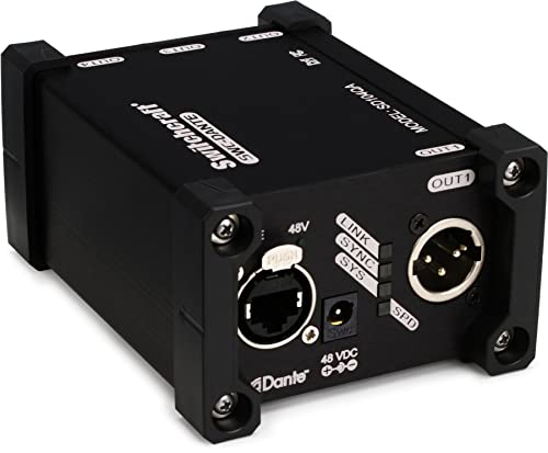 Switchcraft SD104QA 4-channel Dante Output Box
