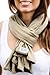 Byrd & Blume Maternity Nursing Cover Breathable Lightweight Breastfeeding Cover Wrap Shawl Scarf Poncho Full 360 (Latte, One size)