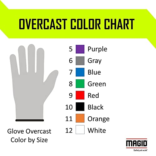 Image of MAGID Cut Resistant Nitrile Coated AeroDex Work Gloves - Cut Level A5, 18GA, Touchscreen Compatible