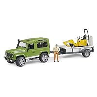 Bruder Land Rover Defender Rigid Drawbar Trailer Jcb Micro Excavator and Construction Worker