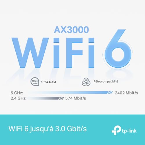 TP Link Deco X50 Pro V1 Système Wi Fi 3 routeurs jusqu'à 6500 pieds carrés maillage 1GbE 2.5GbE SPI Wi Fi 6 Bi bande - vue 5