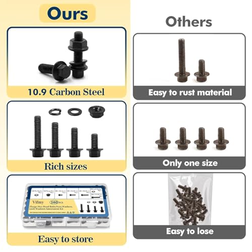 Vifmy M8-1.25 Bolt x (Length 16/20/25/30mm) Flange Head Bolts Assortment Kit (160 Piece) with 8mm Bolt, Serrated Flange Nuts, Washers, Alloy Steel Black Oxide Finish Plated, Full Thread by Vifmy - Image 6