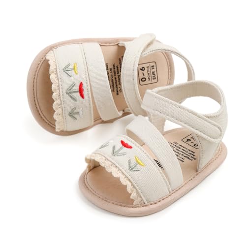 Image of Infant Baby Girls Boys Summer Sandals Premium Unisex Non Slip Rubber Soft Sole Breathable Toddler First Walker Outdoor Beach Shoes