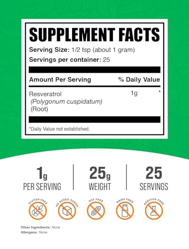 Thumbnail image for BulkSupplements.com Resveratrol Powder 
