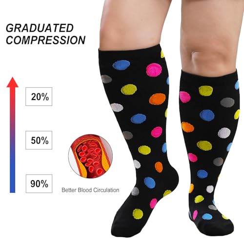 PUTUO Plus Size Compression Sock: Men Women Graduated Compression Stockings for Support Flight Travel Running Pregnancy Sports Edema Nurses Seniors 20-30 mmHg 2XL 1 Pair - Image 3