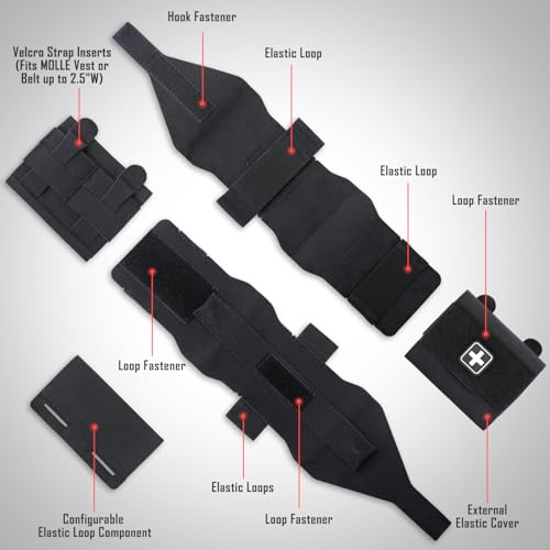 LIVANS Molle IFAK Micro Trauma Pouch