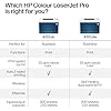 HP Color LaserJet Pro 4201dn Printer, Print, Fast speeds, Easy Setup, Mobile Printing, Advanced Security, Best-for-Small Teams. Ethernet & USB only. Not Wireless. White