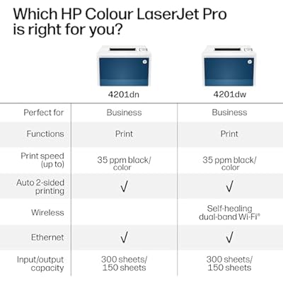 HP Color LaserJet Pro 4201dn Printer, Print, Fast speeds, Easy Setup, Mobile Printing, Advanced Security, Best-for-Small Teams. Ethernet & USB only. Not Wireless. White
