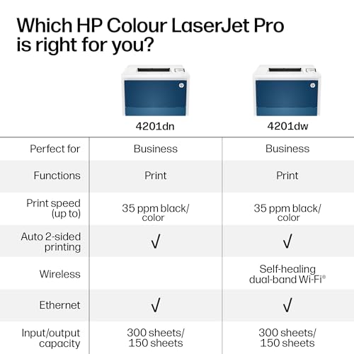 HP Color LaserJet Pro 4201dn Printer, Print, Fast speeds, Easy Setup, Mobile Printing, Advanced Security, Best-for-Small Teams. Ethernet & USB only. Not Wireless. White - image 6