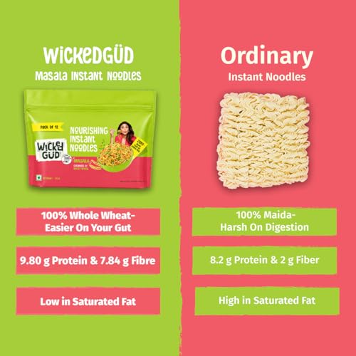 Image of Wickedgud Whole Wheat Masala Noodles Jumbo Pack, No Maida, No Palm Oil, No MSG | 720 g (Pack of 12, 60 g each)