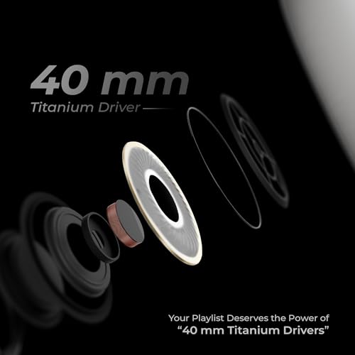 ZEBRONICS Silencio 111 Over Ear Wireless Headphone, White - Image 3
