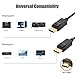 UVOOI 4K DisplayPort Cable 3FT 2-Pack, Display Port to Display Port Cable for Monitor DP to DP Male to Male Adapter 4K@60Hz, 2K@144Hz, 1080P