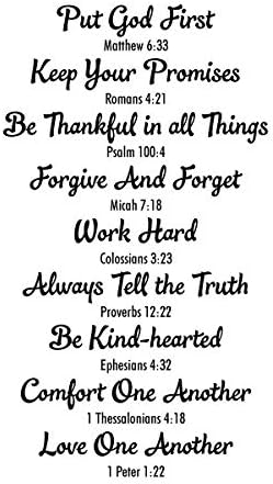 Miniatura 3 de Calcomanía de vinilo con cita de la Biblia, reglas familiares, reglas religiosas de la casa, versículo bíblico, cita de fe, reglas cristianas para