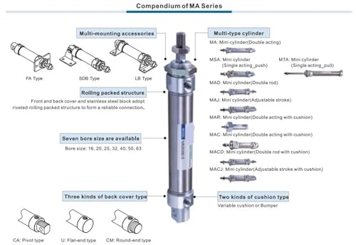 Vérin pneumatique double action pour automatisation industrielle MA 40 - 4