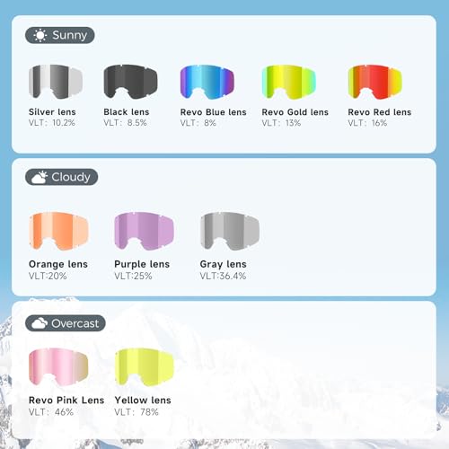 Findway Gafas de Esquí para Niños,Gafas de Snowboard,OTG,Casco Compatible con Protección UV, Gafas de Esquí para Niños Antivaho para Esquí/Moto de Nieve,Para Niños Niñas Junior Adolescente 3~14 Años - imagen 8