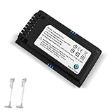 Akku für Samsung JET60 JET65 JET70 JET75 JET90 Samsung kabellosen Staubsauger, Ersatz für Akku-Modell VCA-SBTA60 VCA-SBT90 VCA-SBT90EB.Nicht die Staubsauger der Serien Jet 85 JET95 und Jet Bespoke