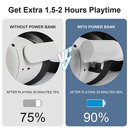 Rechargeable Battery Pack Compatable With Oculus/Meta Quest 2,Small Portable Charger 4000Mah Ultra-Compact Type C Power Bank,Lightweight Vr Extend Power Accessories #TOP1