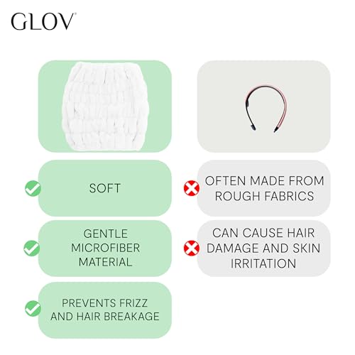 GLOV Bundle de cuidado capilar con diademas y toalla de microfibra absorbente para el cabello 6