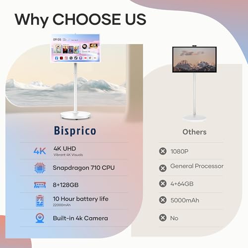 Image of Bisprico 32 Inch UHD 4K Portable Smart TV on Wheels, Qualcomm Snapdragon 710 CPU, Built-in 8-10H Battery, 8+128GB, Android 14 OS Touch Screen Monitor, 8MP Camera, Full Swivel Rotation, Remote Control