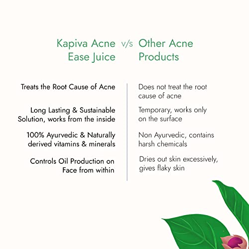 Image of Kapiva Acne Ease Juice Pack of 1Litre