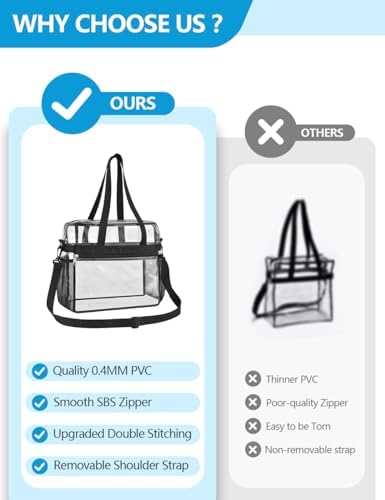 Paxiland Clear Tote Bag for Stadium Events, 12x6x12 Inches Stadium Approved — view 4