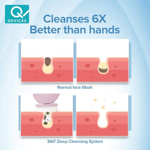 Image of Q DEVICES 6-in-1 Electric Facial Cleansing Brush & Massager | Waterproof & Rechargeable Face Spin Scrubber with 6 Interchangeable Heads for Deep Cleansing, Exfoliation & Glowing Skin (Pink)