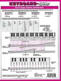 Keyboard-Spicker: Die praktische Grifftabelle für alle Keyboards. Piano (Synthesizer/Electric organ).      Sheet music – January 1, 2000