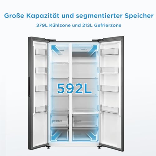 Comfee’ Side-by-Side Kühl-Gefrierkombination 592 L | No Frost, Inverter Kompressor, 35 dB, Multi-Air-Flow | Platinum Fresh, Sensor & SuperCool | LED | Titan-Grau, RCS592LS01EU(E)