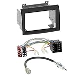 Original Carmedio Plug & Play - Kit de instalación para radio de coche Alpine Blaupunkt Clarion, Panasonic Pioneer, JVC, Kenwood, Sony o Zenec