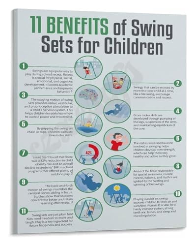 Kids Development Poster Amazing Benefits of Playground Swing Sets Canvas Wall Art for Childrens Room Decor Growth and Fun Educat