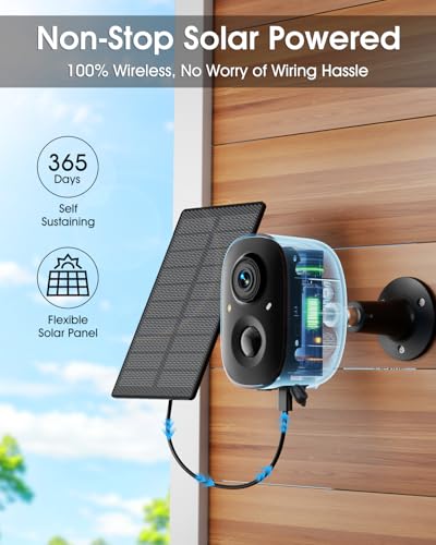 Outdoor Security Camera System with NVR