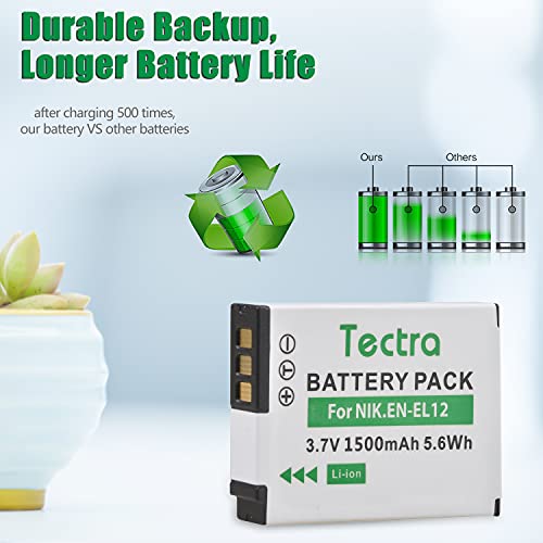 Cámaras Digitales, Electronics Imagen adicional