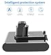 Bonadget 5000mAh Ersatzakku für Dyson DC31 Akku Typ A DC31 DC34 DC35 DC44 917083-01 Staubsauger (Nur passend für Dyson Typ A)