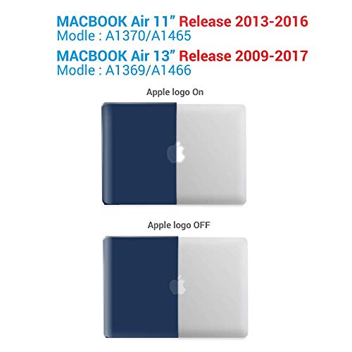 IBENZER Old Version MacBook Air 13 Inch Case (2010-2017 Release) (Models: A1466 / A1369), Plastic Hard Shell Case with Keyboard & Screen Cover for Apple Mac Air 13, Navy Blue, A13NVBL+2