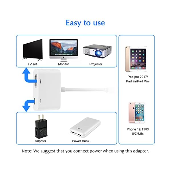 Lightning HDMI Adapter für iPhone, Apple MFi Zertifiziert Lightning HDMI Connector Digital AV Adapter Kompatibel mit… – Bild 5