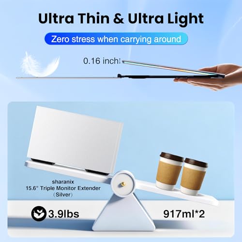 Image of Laptop Screen Extender, 15.6 inch Ultra Light & Thin Triple Portable Monitor for Laptop with 1080P FHD IPS Display, Two Cable USB-C /HDMI Plug-Play Monitor Extender for Mac /Win /Android, Fits 13-17 inch Laptops