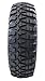GBC Powersports Terra Master (10ply) ATV/UTV Tire [28x10-14]—TIRE ONLY