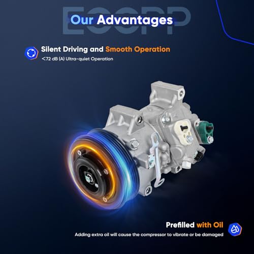 Image of ECCPP AC Compressor for Toyota Corolla Matrix 1.8L 2009-2010 for Scion xD 1.8L 2008-2014 AC Compressor with Clutch