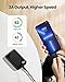 EAFU Portable Charger, Compact 10000mAh USB C Power Bank, Triple 3A High-Speed External Battery Pack with Flashlight for iPhone 15 14 13 12 11 X Pro 8 Plus Samsung S20 S10 Note20 Google iPad Tablet