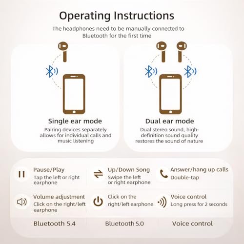 Image of Q88 TWS Earbuds with Digital Display, BT 5.49+ENC for Clear Calling, Low Latency Gaming Wireless Headphone, 40 Hours Play, Immersive Sound, Touch Control, IPX4 & Voice Assistance. (White)
